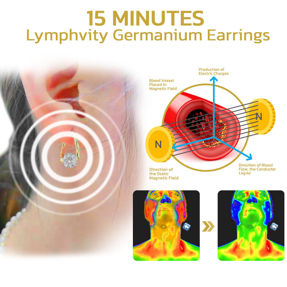 （🔥LAST DAY SALE-80% OFF) Lymphvity MagneTherapy Germanium Earrings